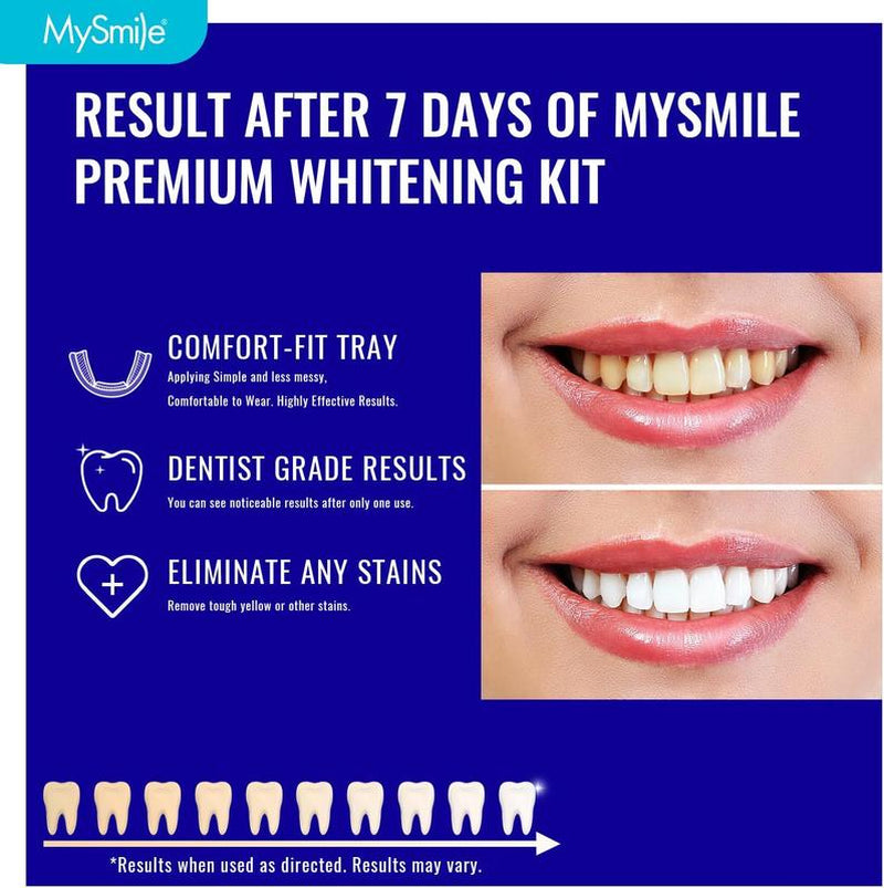 Mysmile Prefilled Teeth Whitening Trays with 12% Hydrogen Peroxide – Enamel Safe, Fast-Acting Formula for Sensitive Teeth, 7 Treatments Gentle Oral